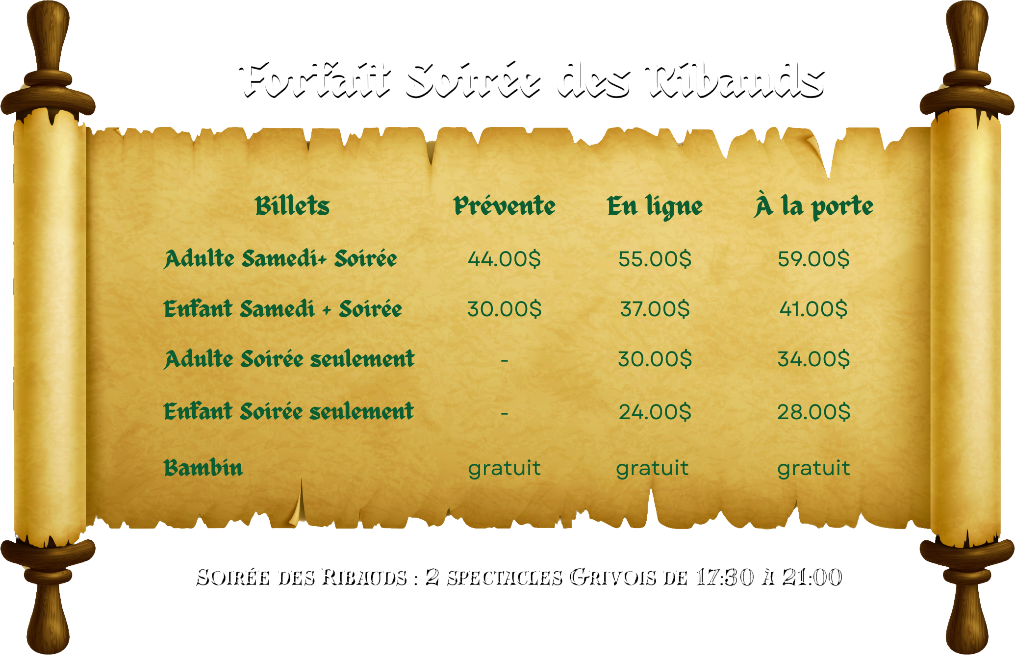 Forfait 2025